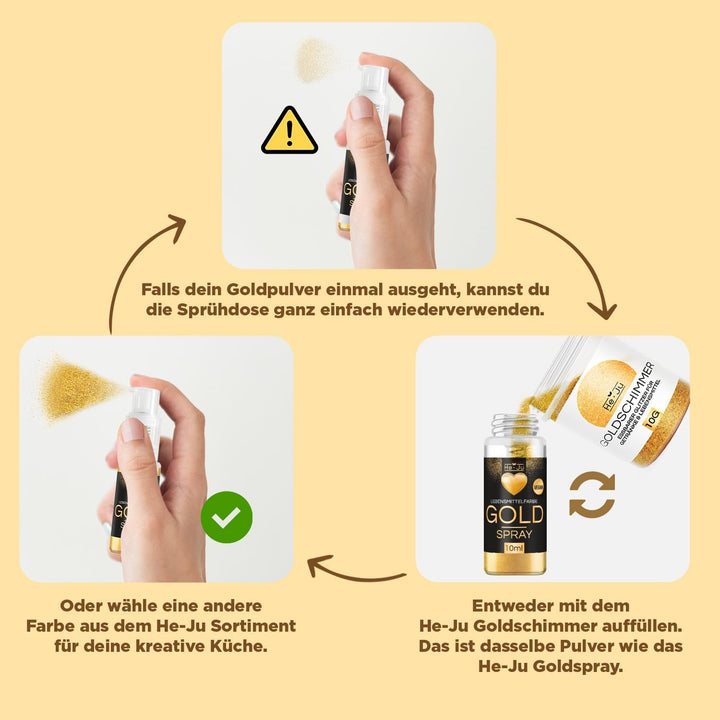 He-Ju colorant alimentar pulbere, spray, auriu, 10 grame Coloranti Alimentari Naty Shop