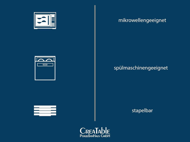Creatable, 23630, Seria CAPRI - Smalt reactiv, Set de veselă 16 piese Seturi vesela masa Naty Shop