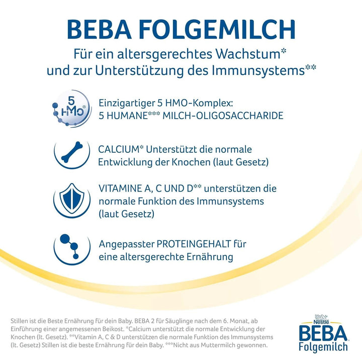 Nestle BEBA 2 Lapte praf de continuare după luna a 6-a, cu complex 5 HMO, numai lactoză, fără ulei de palmier, pachet de 3 (3 X 800G) Mama si Copilul Naty Shop