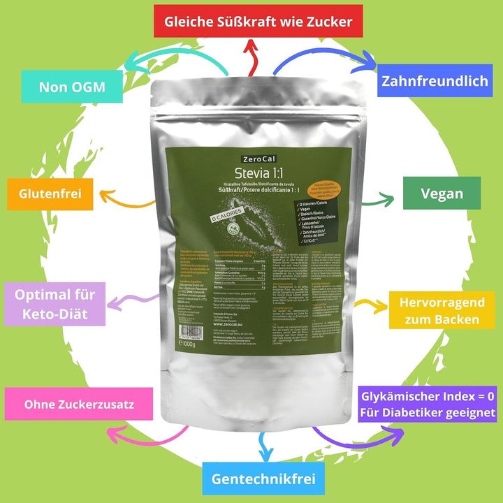 Stevia 1:1 (Erythrit - Stevia) - Natürlicher Zuckerersatzstoff, 1000 G Indulcitori Naty Shop