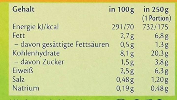 Legume de grădină hipp cu curcan și rozmarin, pachet de 6 (6 x 250 g) Mama si Copilul Naty Shop