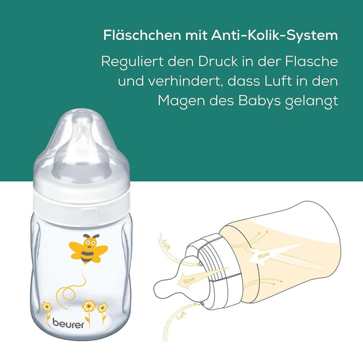 Beurer babycare, Pompă de sân manuală, Inclusiv biberon cu sistem anti-colic Accesorii Hrana si Alaptare Bebe Naty Shop