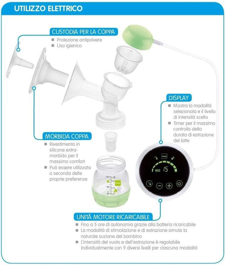 MAM Pompă de sân electrică și manuală 2 în 1, cu 9 niveluri de stimulare, conține 2 biberoane, pornire ușoară, verde Accesorii Hrana si Alaptare Bebe Naty Shop