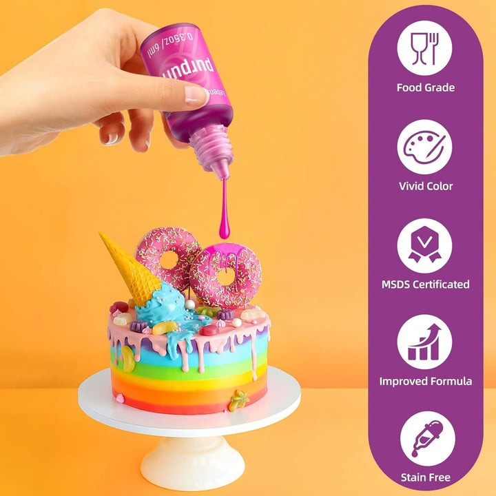 Coloranti alimentari lichizi, 6 ml si 25 ml Naty Shop