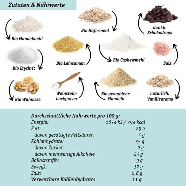Mix pentru biscuiți de ciocolată vegani, fara zahar adaugat, cu faina de migdale Bucatarie Naty Shop