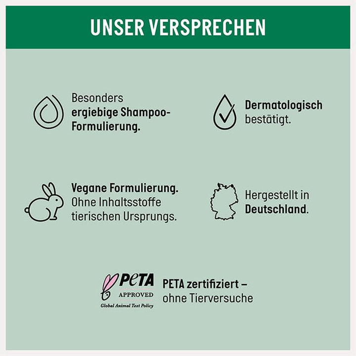 Guhl Freshness & Lightness Anti Grease Shampoo, par normal si gras Guhl