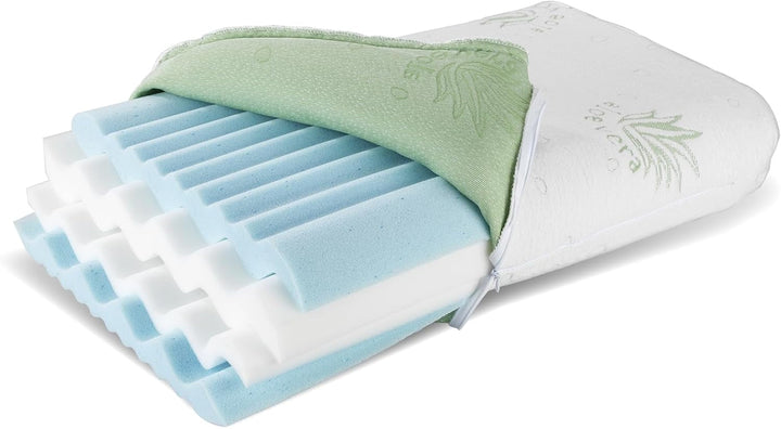 Maximex visco pernă de sprijin pentru gât, Pernă de sprijin respirabilă cu umplutură din spumă ergonomică, Pernă de sprijin pentru gât reglabilă pe înălțime și înălțime pentru un somn odihnitor, Cu aloe vera Perne standard Naty Shop