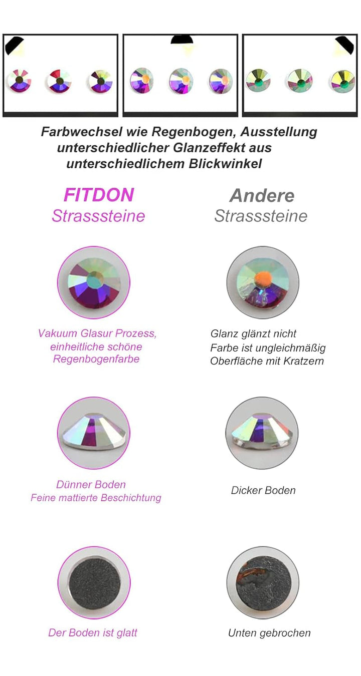 Set de 3200 de pietre pentru unghii, FITDON, pietre AB din sticlă multi-forme și pietre AB cu sclipici și diamant transparent pentru unghii, pentru decorare, seturi DIY, brelocuri pentru bijuterii, accesorii pentru unghii