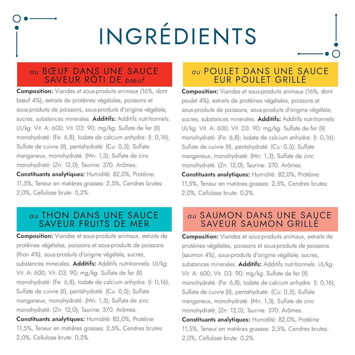 Perle | Sauce Shelf | Adult Cat | Carne de vită, pui, ton, somon | 12 X 85 G | Pungă proaspătă (ambalajul poate varia)