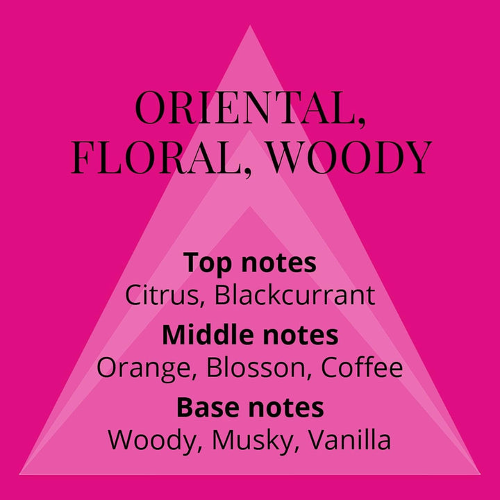 ALEGEREA PARFUMERILOR Nr. 8 de Valerie Parfum pentru femei. 83 ml. Parfum de lux - Parfum pentru femei, Parfumuri de lungă durată pentru femei de la Milton-Lloyd