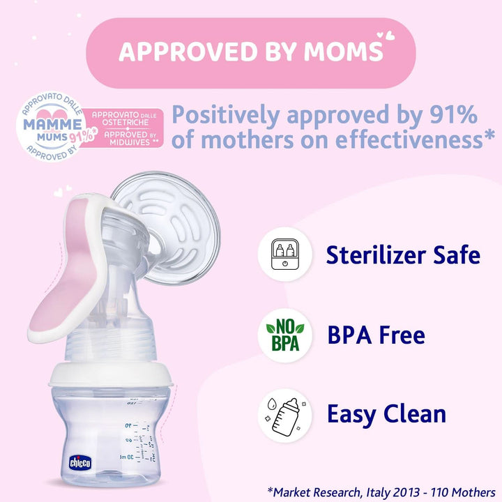 Pompa manuala Chicco Natural Feeling, pompa de alaptare cu tetina inclinata si capac ermetic, devine biberon - 150 ml Accesorii Hrana si Alaptare Bebe Naty Shop