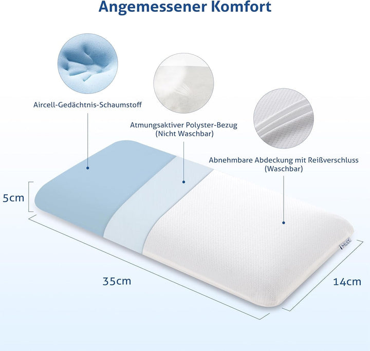 MLILY Pillow Essence 75X35 Cm Memory Foam Pillow, pernă ergonomică moale pentru susținerea gâtului cu spumă vâscoelastică albastră, ventilație respirabilă, capac lavabil, 35X75 Cm Perne standard Naty Shop