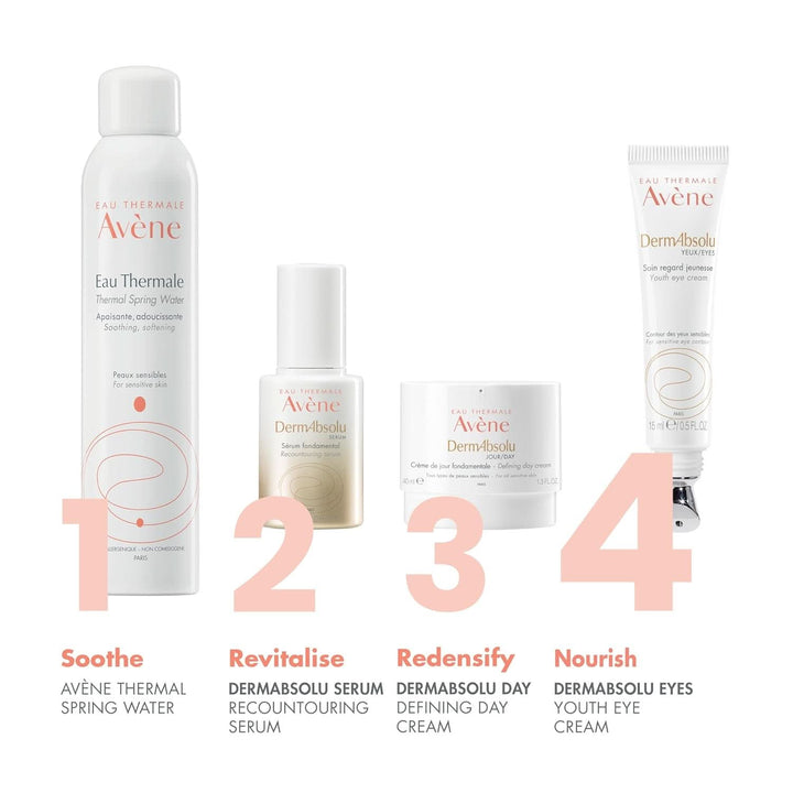 Pierre Fabre Avene Dermabsolu, Contur Ochi, 15 ml Cosmetice si Infrumusetare Naty Shop