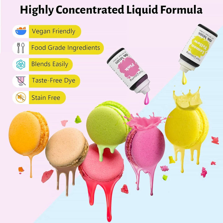 Coloranti alimentari, lichizi, recipiente de 10 ml, diverse seturi Coloranti Alimentari Naty Shop