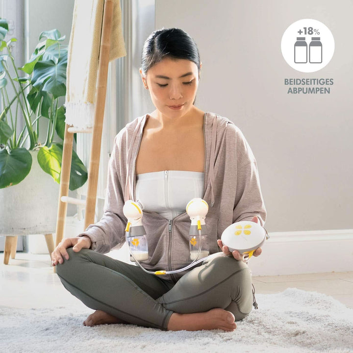 Pompa electrică dublă Medela Swing Maxi - reîncărcabilă prin USB Accesorii Hrana si Alaptare Bebe Naty Shop