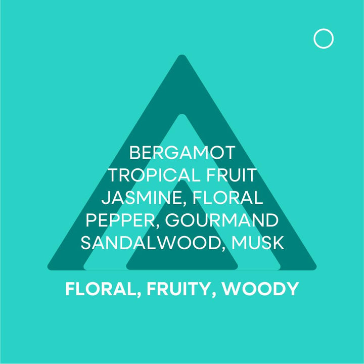 Parfum COLOUR ME Aqua pentru femei 100 ml Eau de Parfum. Parfum de lux - Parfum pentru femei, Parfumuri de lungă durată pentru femei de la Milton-Lloyd