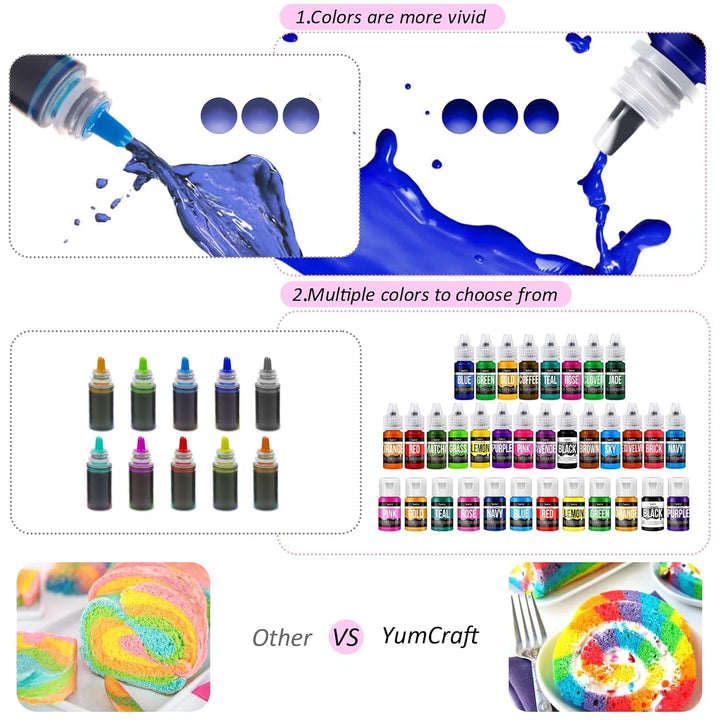 Colorant alimentar gel, foarte concentrat, 150 grame sau 236 ml Coloranti Alimentari Naty Shop