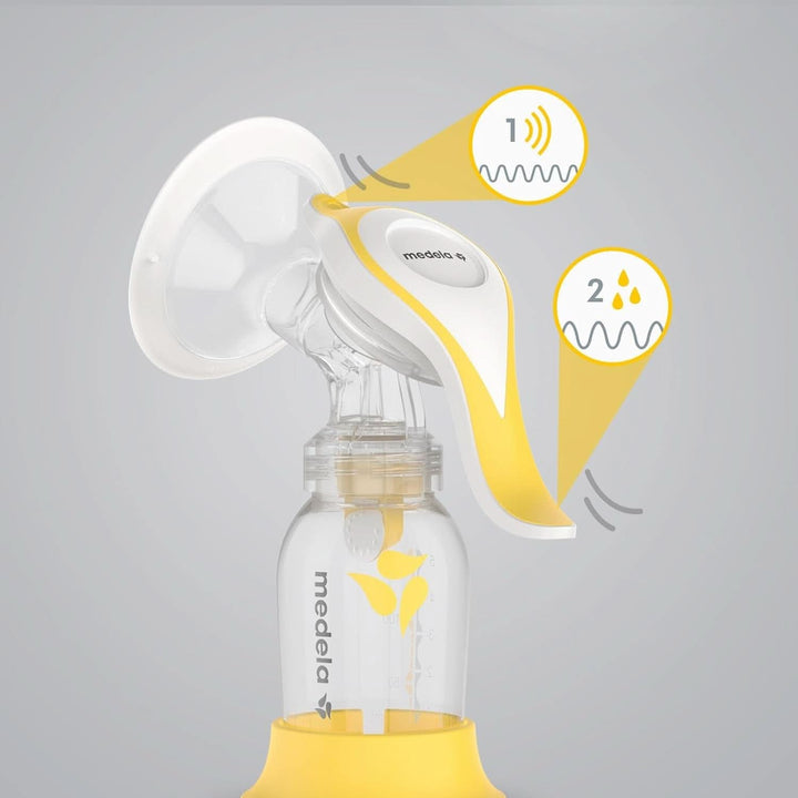 Pompă de sân manuală Medela Harmony - Design elvețian compact cu scuturi Personalfit Flex și tehnologie Medela 2-Phase Expression Accesorii Hrana si Alaptare Bebe Naty Shop