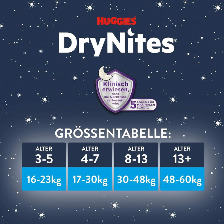 Huggies Drynites Nachtwindeln Bei Bettnässen, Für Jungen Ab 13 Bis Ca. 17 Jahre (48-60 KG), 27 Stück (3X9), Monatspack, Windel-Pants Naty Shop