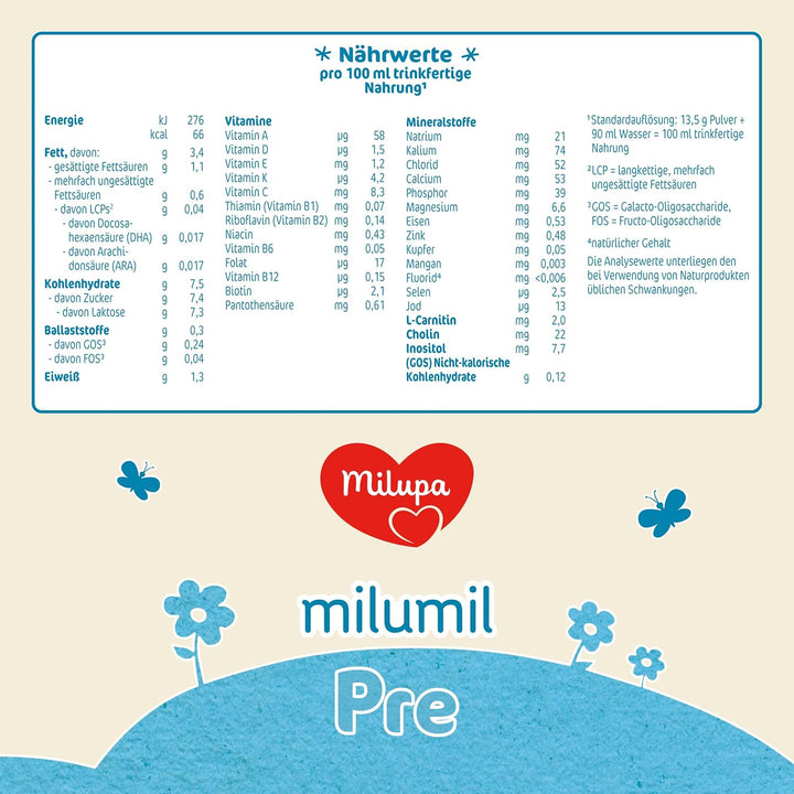Milupa Milumil Pre, Lapte praf pentru bebeluși - Cu nutrienți importanți și fără ulei de palmier - 800 g Naty Shop