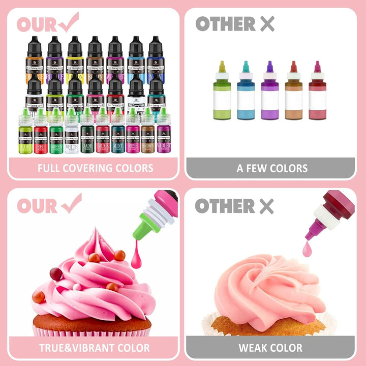 DecorRom, coloranti alimentari lichizi, 160 ml, diverse culori Coloranti Alimentari Naty Shop
