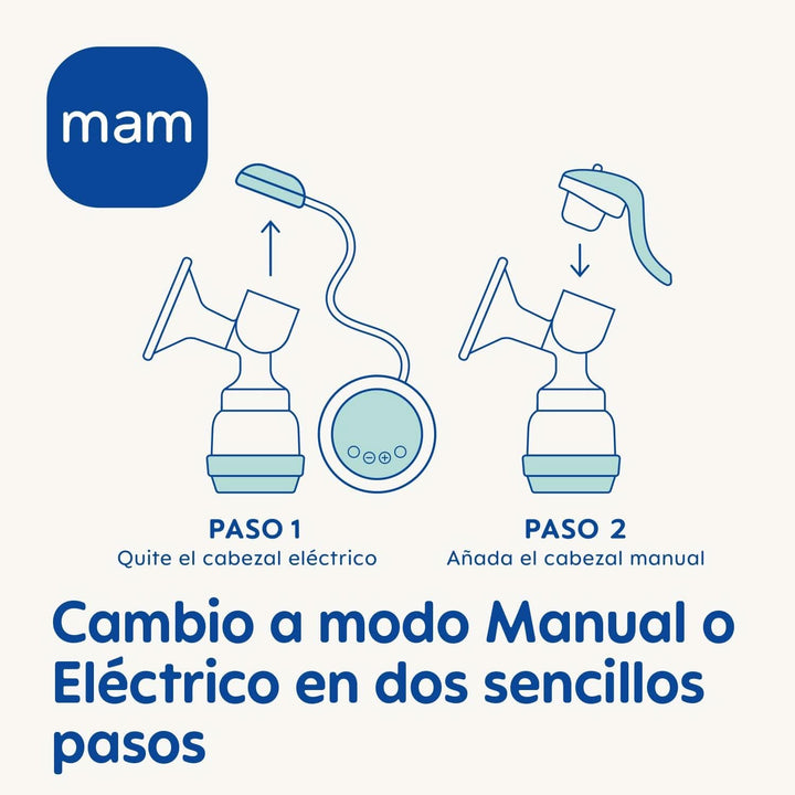 Pompă de sân 2 în 1 electrică și manuală MAM, îndepărtare directă din biberon sau recipient de conservare, stimulare și îndepărtare, afișaj digital Accesorii Hrana si Alaptare Bebe Naty Shop