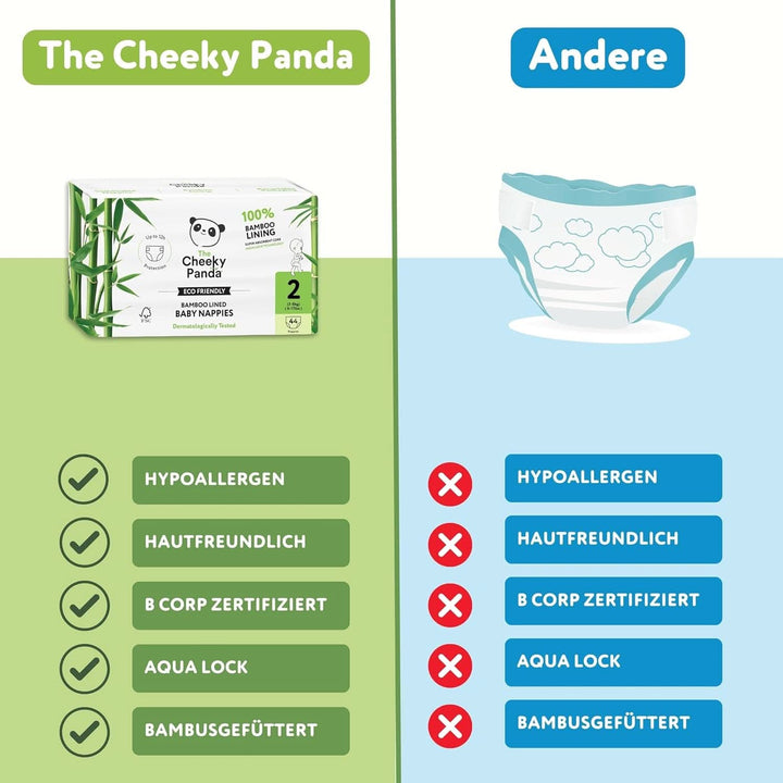 The Cheeky Panda - Scutece pentru bebeluși din bambus - Până la 12 ore de protecție împotriva scurgerilor Mama si Copilul Naty Shop
