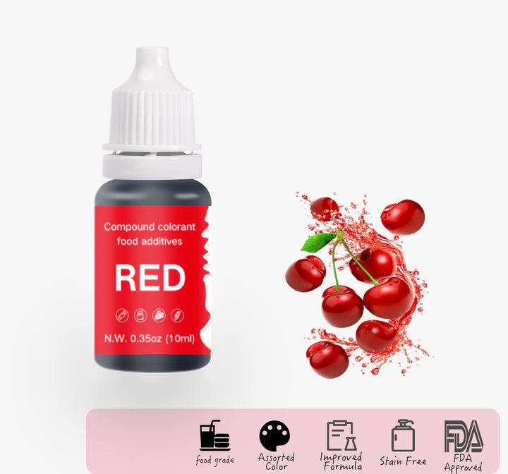 Set coloranți alimentar, 10 ml Coloranti Alimentari Naty Shop