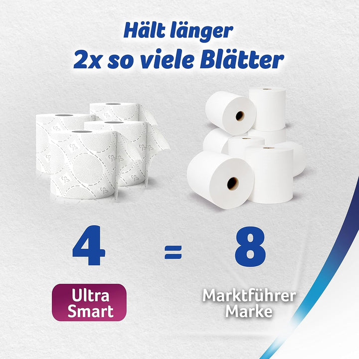 Pachet vrac de hârtie igienică Zewa Ultra Smart, 36 de role a 280 de foi, rolă gigant, 4 straturi, de culoare deschisă