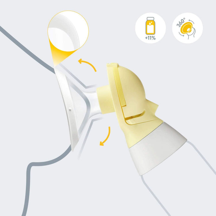 Medela Personal fit Flex scut mamar mărimea S Accesorii Hrana si Alaptare Bebe Naty Shop
