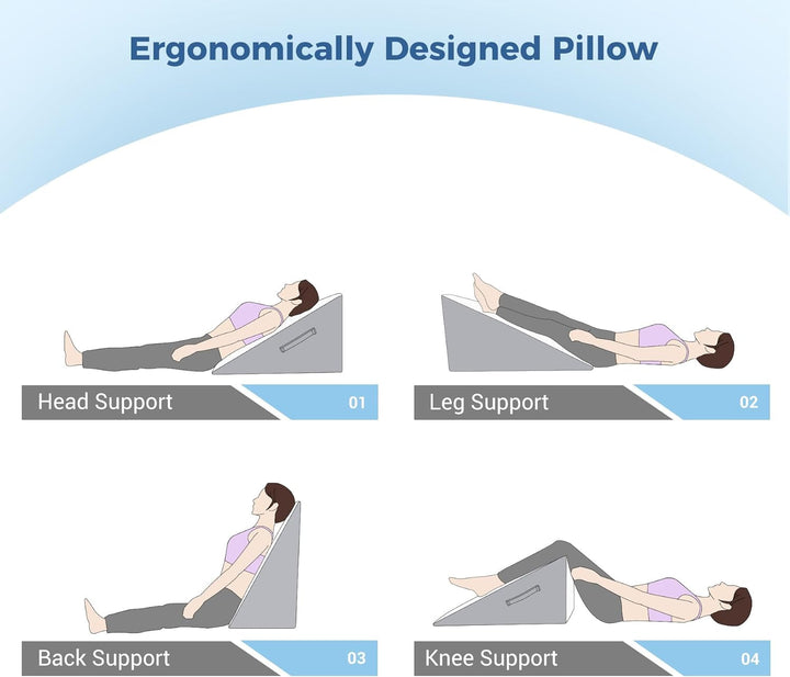 Pernă versatilă pentru pat și canapea pernă de lectură din spumă de înaltă densitate pernă ergonomică pentru pat pentru apnee de somn reflux, pernă perfectă pentru susținerea spatelui atunci când jucați, citiți sau vă uitați la TV Perne lombare Naty Shop