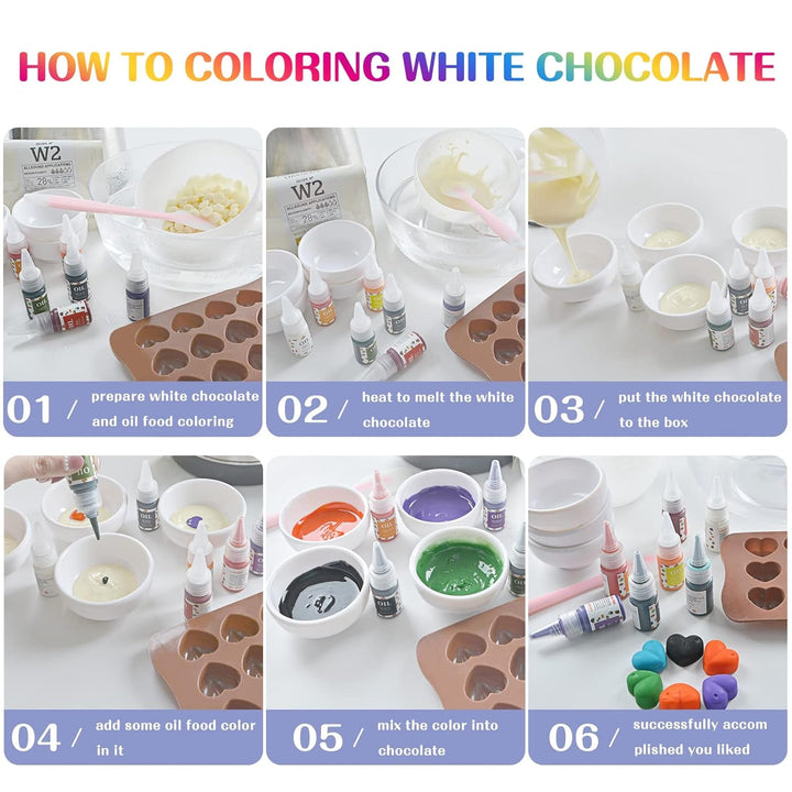 Colorant alimentar liposolubil, set 10 x 10 ml Coloranti Alimentari Naty Shop