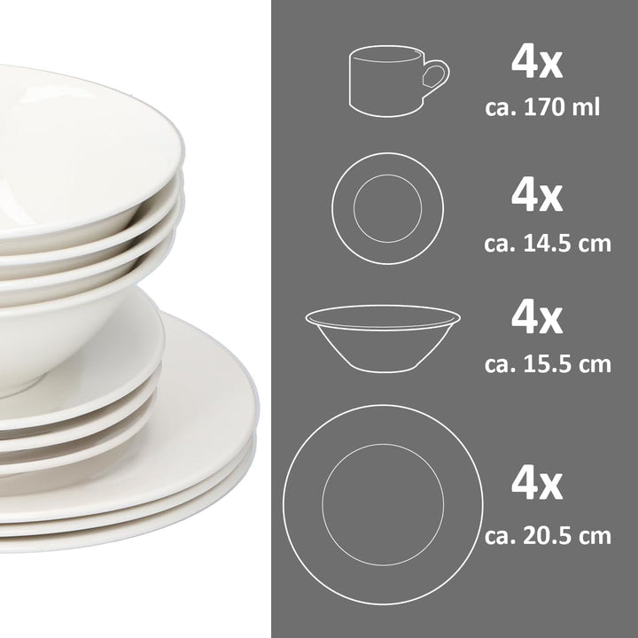 Set de veselă Alpina 4 persoane pentru micul dejun Seturi vesela masa Naty Shop