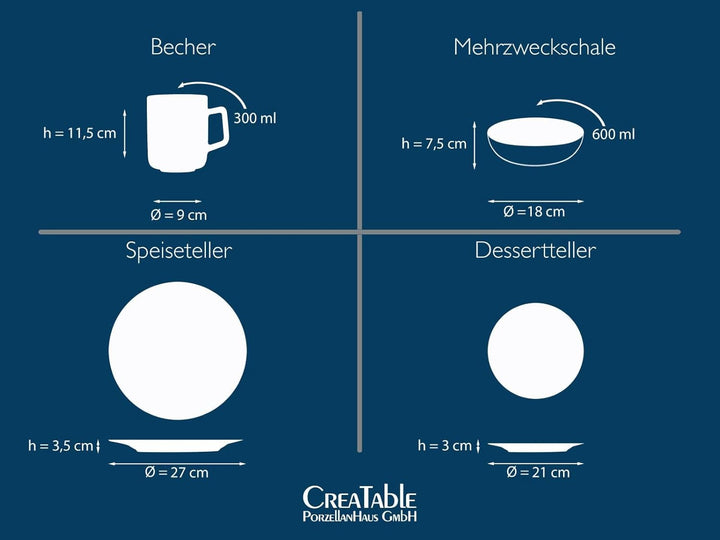 Creatable, 23630, Seria CAPRI - Smalt reactiv, Set de veselă 16 piese Seturi vesela masa Naty Shop