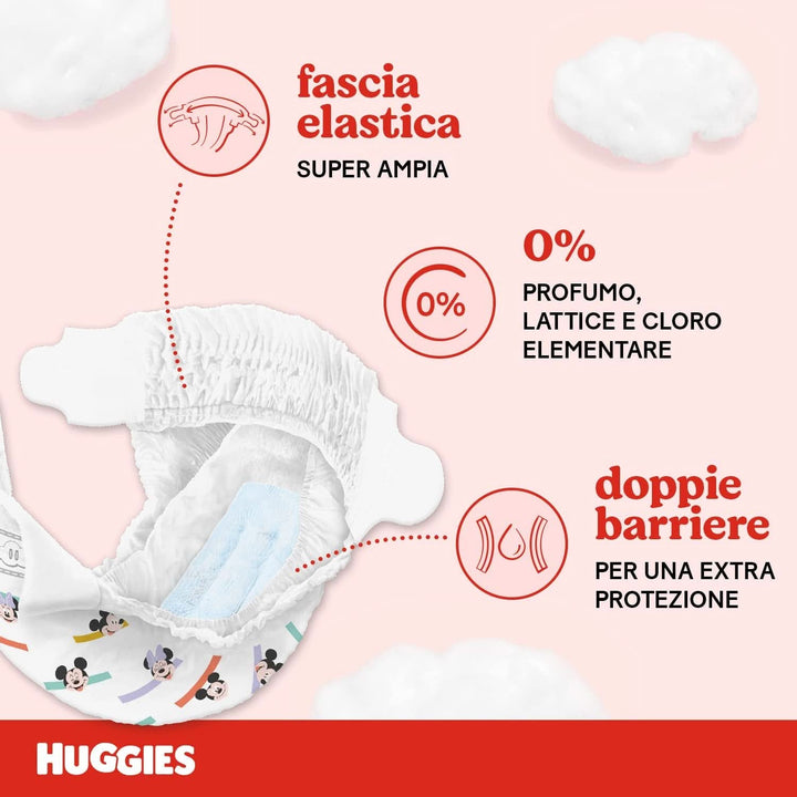 Huggies Ultra Comfort, scutece mărimea 4 (7-18 kg), design Disney, pachet de depozitare Mama si Copilul Naty Shop