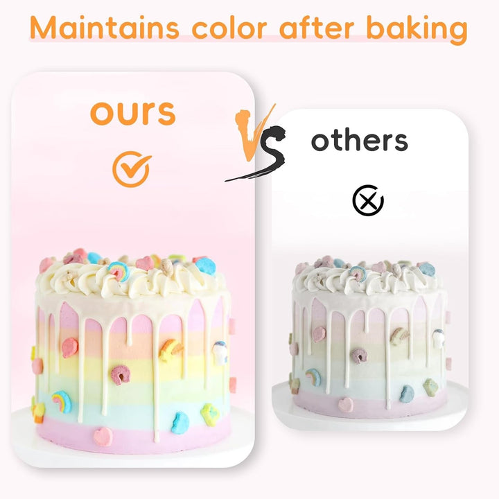 Set coloranti alimentari lichizi, fara zahar Coloranti Alimentari Naty Shop