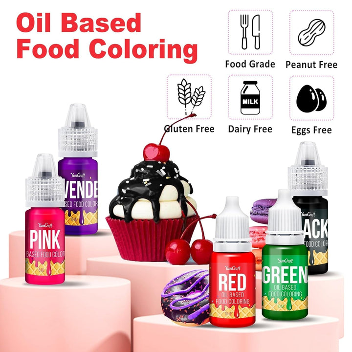 Coloranti alimentari pe baza de ulei, liposolubili, diverse culori Coloranti Alimentari Naty Shop
