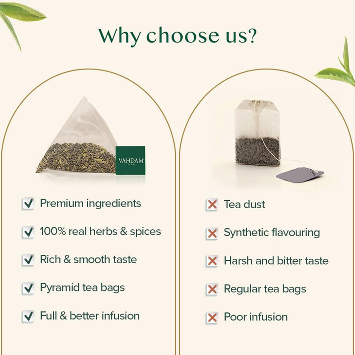 VAHDAM, ceai verde din Himalaya (30 pliculețe de ceai piramidale) 100% pur și aromat | Ceai verde natural cu frunze întregi | Proaspăt și direct de la sursa din India | Se prepară fierbinte sau rece