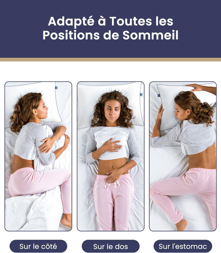 Pernă Bedstory, 65 X 65 cm, 2 bucăți, înălțime reglabilă, hipoalergenică, lavabilă la mașină Perne standard Naty Shop