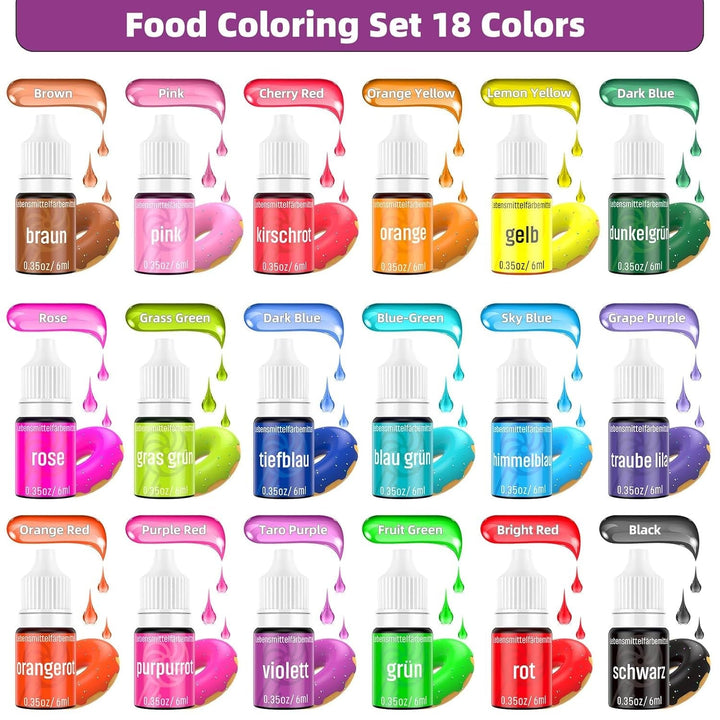 Coloranti alimentari lichizi, 6 ml si 25 ml Naty Shop