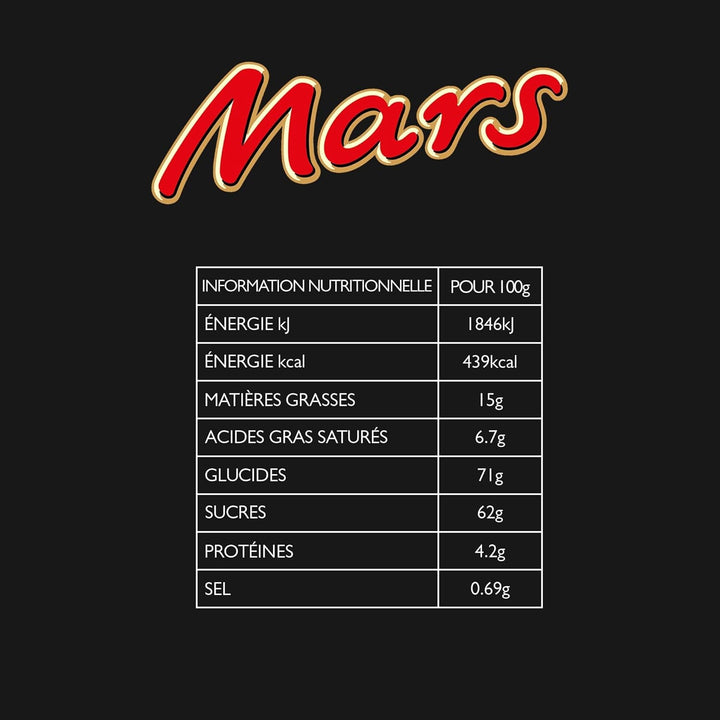 Pachet Mix, Mars, Snickers, Bounty, Twix, Milky Way și altele Bomboane de Ciocolata Naty Shop