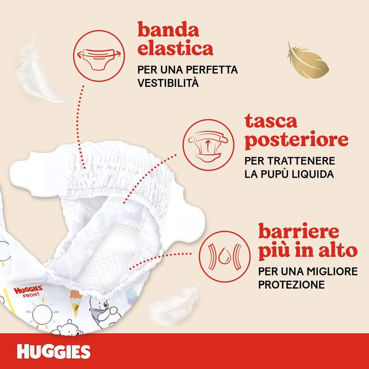 Scutece Huggies Extra Care Bebe, mărimea 1 (2-5 kg), pachet de 28 Mama si Copilul Naty Shop